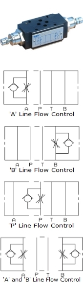 Aron Flow Control Module (AM3-QF)